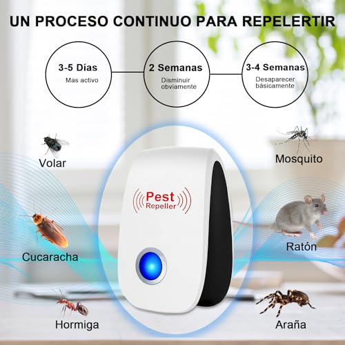 Repelentes, Pet Products Imagen adicional