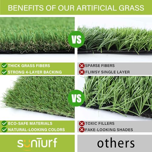 Image of Sunturf Fake Grass for Dog to Pee on Artificial Grass for Dogs Grass Turf Mats for Puppy Pee Training Dog Pee Pads Extra Large for Dogs 3x10FT Dog Supplies Reusable