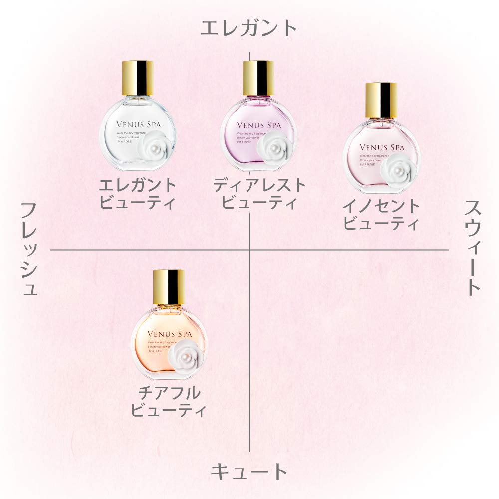 Amazon | ヴィーナススパ オードパルファム イノセントビューティ 50ml