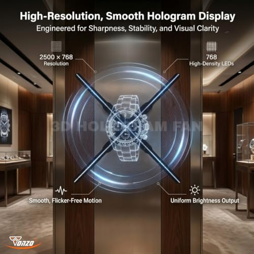 Image of TONZO 65 cm 3D Hologram Fan With 5D Display App Control, Holographic Advertising Display, 4 Blade, 768 LEDs, 2500x768 Resolution, Wi-Fi, BT, 8GB Storage | LED Display Fan for Shop, Mall & Events
