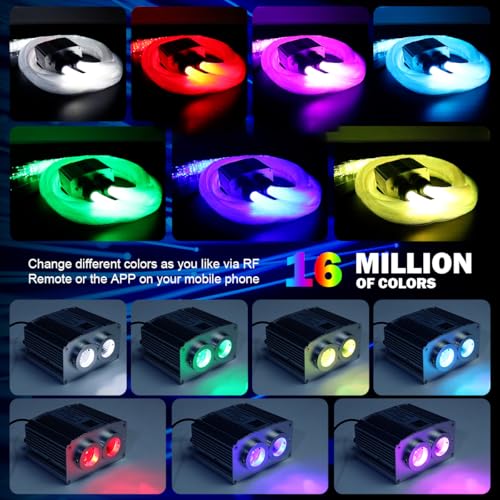 Image of AMKI Dual Port 16W Twinkle Starlight Headliner Kit 900pcs*0.03in*9.8ft Strands Sound Activated Fiber Optic Star Ceiling Light for Car Home Roof Decor APP Remote Control Color Changing