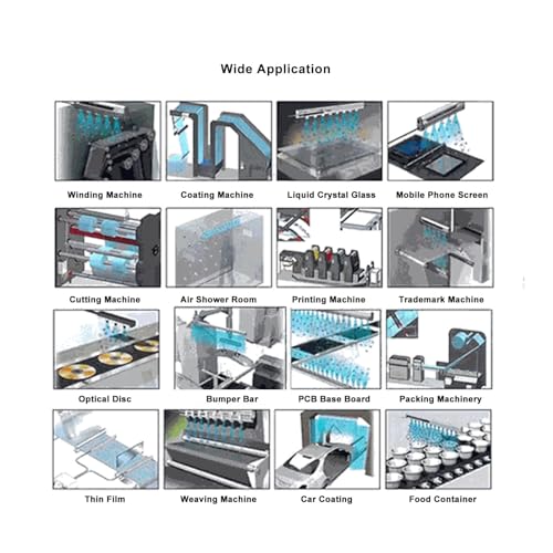 Image of Ionizing Air Strip, Electrostatic Elimination Rod 0.4Mpa-0.8Mpa For Electronic Assembly For 5.6KV Output Power Device (500mm)