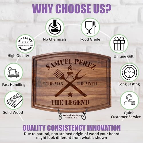 Personalizedwoodencuttingboardsformenbestcustomgiftideaforfathersdaybirthdayanniversaryfordadgrandpafatherinlawhusbandboyfriendcustomizedgrillingbarbecuegifts Urban Country Home Decor Personalized wooden cutting boards for men best custom gift idea for fathers day birthday anniversary for dad grandpa father in law husband boyfriend customized grilling barbecue gifts urban country home decor