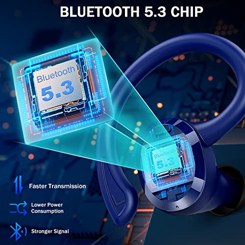 Auriculares-Inalambricos-Deportivos-Auriculares-Inalambricos-Bluetooth-53-48H-Estereo-Cancelacion-Ruido-con-Mic-IP7-Impermeable-Cascos-Inalambricos-Carga-Rapida-Tipo-C-Dual-Pantalla-LEDAzul