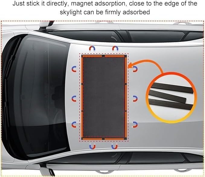 Malla mosquitera para Ford Fiesta MK6 de 5 puertas 2002-2008, protector de techo solar de auto 3