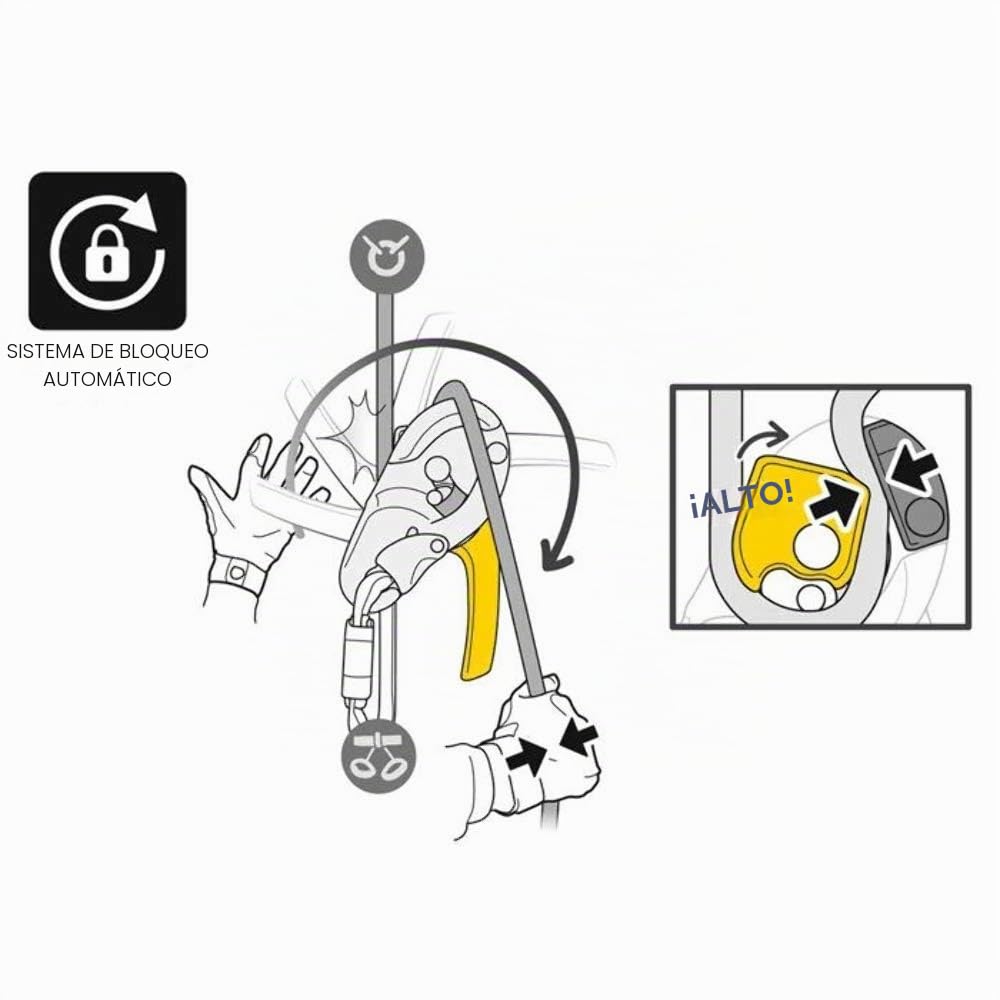 PETZL Discensor ID 10-11 5mm S