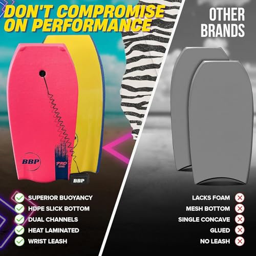 Pro Series Body Board - 41\" Lightweight Slick Bottom EPS Core Body Boards, Boogie Boards for Beach Kids, Bodyboard for Surfing Kids and Adults (Blue) - Thumbnail 5