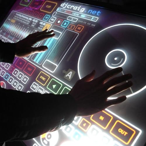 『S1 Ep2: DJ Czezre Guest Mix Series Ft. DJ Herzblut aka Dirk Herzberg Episode』のカバーアート