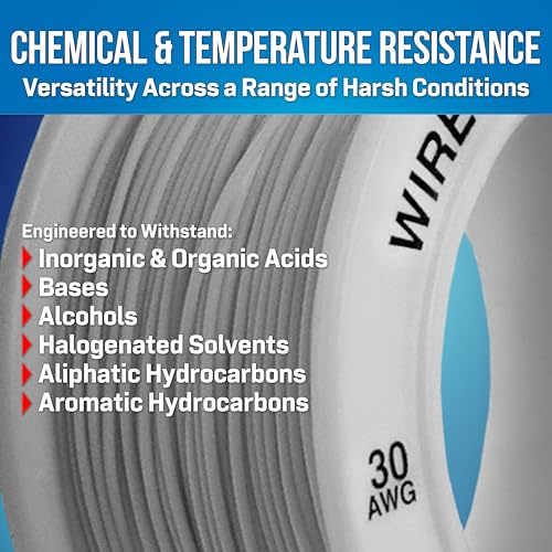 Fil Kynar 30 AWG blanc Jonard isolant haute résistance 50ft
