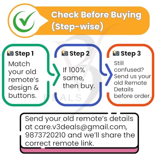Image of Ericsson /To-shi-ba /Sony /LG /Hisense /Panasonic /Philips /Sharp /Sanyo /Insignia /Hitachi /Summercool Chinese Assembled Smart LED /LCD TV Remote Control | Non Voice -Same Remote Will Work(China LED 290)