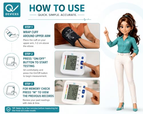 Image of Q DEVICES Digital Blood Pressure Monitor for Home Use - Fully Automatic Upper Arm BP Machine with Large LCD Display, 2 User Memory (198 Readings) & Adjustable 360 Extra-Wide Long Cuff - 4 AAA Batteries Included (White /Black)