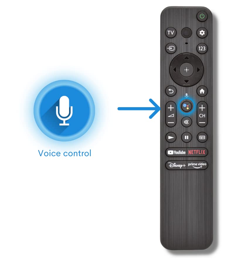 ALLIMITY Fernbedienung Für Sony Bravia TV – Ersatz Für RMT-TX450E, Passend Für XR-55X90L, KD-Modelle Uvm.