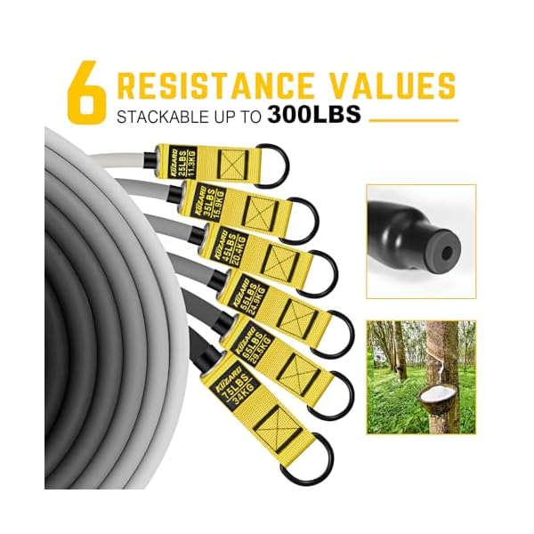 KUZARO Heavy Resistance Bands for Working Out, 300lbs/360lbs Heavy Exercise Bands with Handles, Resistance Bands for Men, Weight Bands Set for Muscle Training, Strength, Yoga, Home Workout Equipment - Image 2
