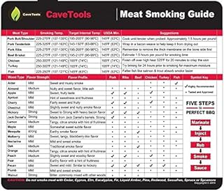 Cave Tools Meat Smoking Food Magnet Sheet with Wood Temperature Chart and Flavor Profile - Pitmaster BBQ Accessories for Smokers, Refrigerators and Metal Grills (Large)