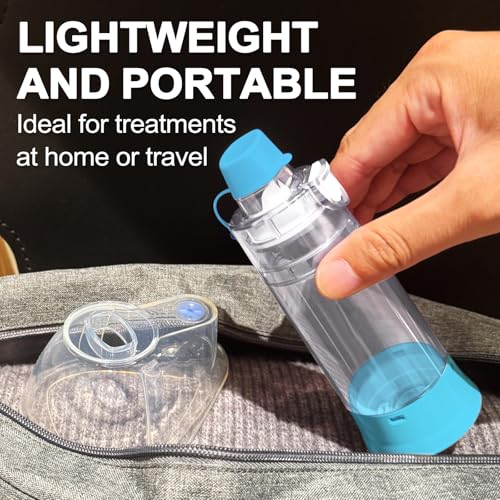 Image of Inhaler Spacer for Adults, Nessi OTC Spacer, Spacer for Inhaler with Silicone Mask, Anti-Static Chamber & Exhalation Valve, Easy to Use & Clean