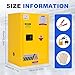 12 Gallon Dangerous Storage Explosion Proof Cabinet 22.8in W X 18.1in D X 35in H F﻿lammable Liquid Storage Cabinet Steel for Industrial Applications