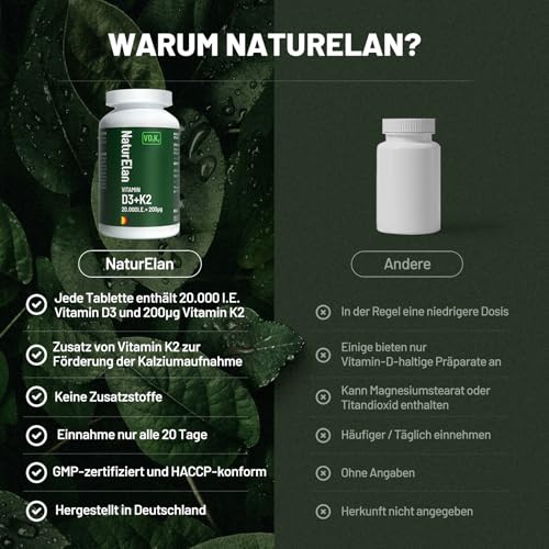 Vitamin d3 k2 hochdosiert 20000I.E. + Vitamin K2 MK7 200 mcg pro Dosis, 180 Vegetarisch Depot im Jahresvorrat, Ohne Zusätze, In Deutschland Produziert