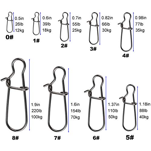 100 Pack Duo Lock Snaps Fishing Tackle Kit - Stainless Steel - Test: 26LB-220LB