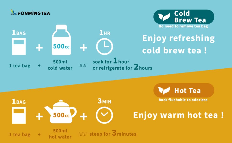 Fonming Tea Jin Xuan Tea Bag - Premium Milk Oolong Tea/Jin Xuan/Jinxuan Oolong Tea/Taiwan Milky Oolong Tea/High Mountain Tea/12 Individually Wrapped Tea Bags/lower caffeine - Image 4