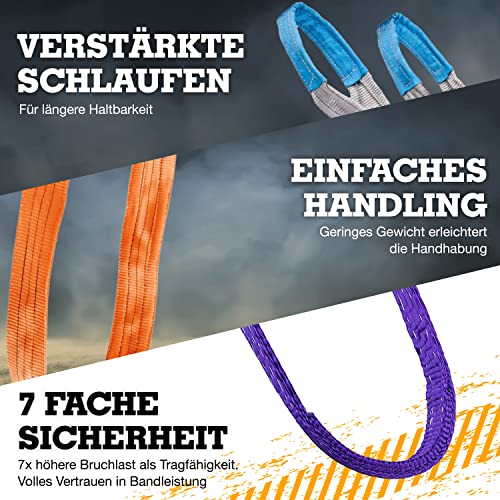 Safetytex Hebeband - Hochwertiger Hebegurt aus Polyester - Tragkraft wählbar - DIN EN 1492-1 - Schmale Rundschlinge - Flexibel und Sicher (1000 kg / 1 Tonne / 1 Meter)