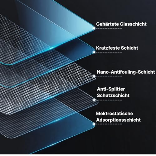 Tesvolution® Displayschutzfolie matt aus gehärtetem Glas für Tesla Model 3 Model Y 2024 + 2025 - Screen protector - Anti Fingerabdruck