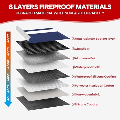Image of Fireproof Bag Dual Reflective Strips, Waterproof Zipper, 5200F Heat | Fireproof Waterproof Bag, 13.9x10.6 Inch with Hand Strap for Cash, Documents, Jewelry & Valuables at Home, Office or Travel