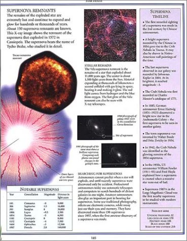 DK Space Encyclopedia