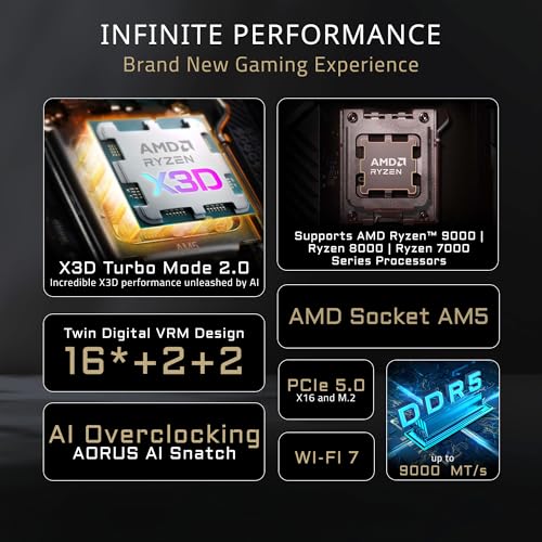 Image of GIGABYTE X870E AERO X3D Dark Wood AMD AM5 ATX Motherboard, Support Ryzen 9000 /8000 /7000 Series, DDR5, 16+2+2 Power Phase, 4X M.2, PCIe 5.0, USB4, WIFI7, Dual 5GbE, EZ-Latch, 5-Year Warranty