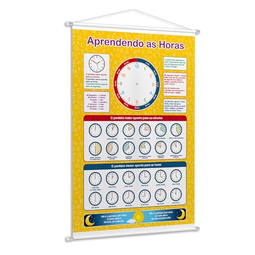Banner Didático Infantil Pedagógico Aprendendo as Horas Relógio Ensino Crianças Escola Alunos Educaç