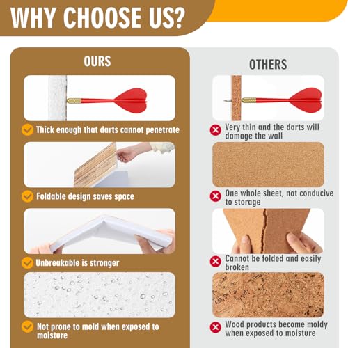 image for Hahafelt Felt Wood Grain Dart Board Wall Protectors Square Dart Board 