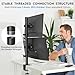 BONTEC Vertical Dual Monitor Desk Mount, Supports 13-34 Inch Screens, Full Motion Adjustability, VESA 75x75/100x100mm, Up to 22lbs per Arm, C Clamp and Grommet Mounting Options, Cable Management