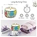Scented Candles Gift Set, Soy Wax 4.4 oz Tin Candles Gift for Women Host Gifts with Strongly Fragrance for Relax 4 Pack