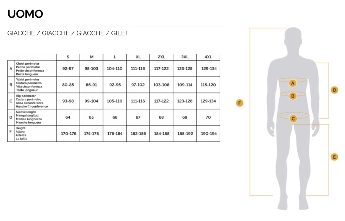 Moore LATITUDE - Chaqueta de moto de tela para las 4 estaciones, membrana impermeable extraíble, forro térmico extraíble, protecciones codos y hombros (IT, texto, S, regular, normal, estándar, verde