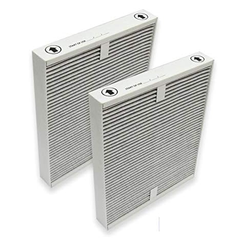 PUREBURG 2 Stück Ersatz HEPA + Aktivkohle 2-in-1 Filter Cover