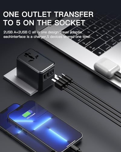 Image of Universal Travel Adapter for India, 6-in-1 Multi Plug with Indian 3-Pin | 2 USB-C + 2 USB-A + AC Socket | Worldwide Travel Charger