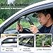 Window Visors Rain Guards for Jeep Cherokee MK5-KL 2014-2023, Window Vent Wind Deflectors Visors Shades Car Accessory Tape-on Outside