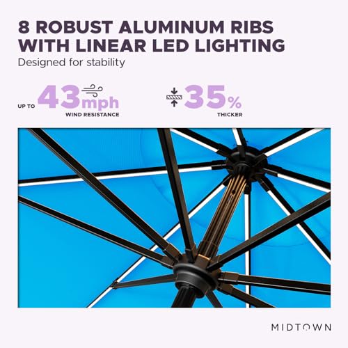 Image of Midtown Umbrellas LED Swilt - 9 Ft Solar LED Patio Umbrella, Cobalt Canopy