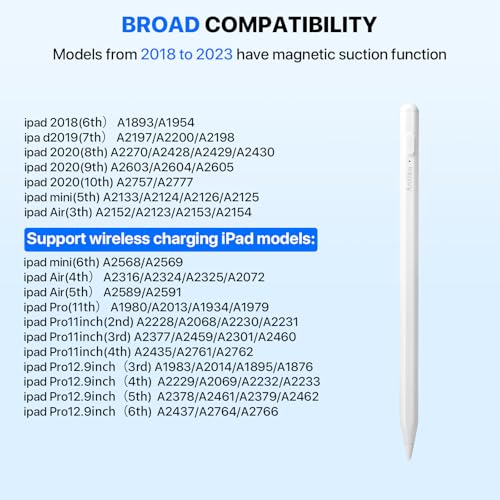 Antika Stylus Pen, Carga rápida,repulsión de la Palma de la Mano,inducción de inclinación,Compatible con iPad Air3/4/5 Mini 5/6 iPad6-10Gen iPad Pro11''/12.9" - imagen 6