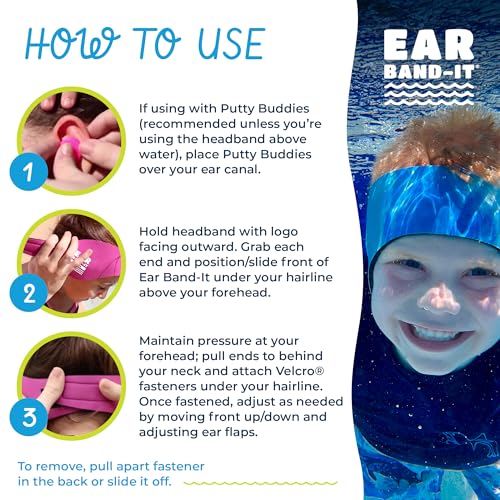 Ear Band-It Faixa de cabeça de neoprene - azul médio