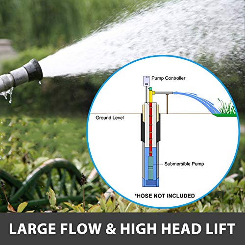 Patiolife Well Pump 1/2 Hp With 49.2Ft Cable - Submersible Well Pump 164Ft Head 22.9Gpm - Deep Well Pump Stainless Steel For Factories, Farmland, Irrigation Use #TOP3