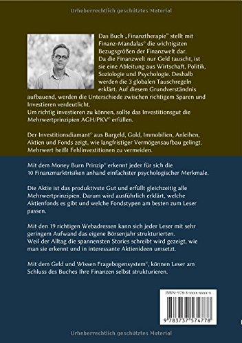 Finanztherapie