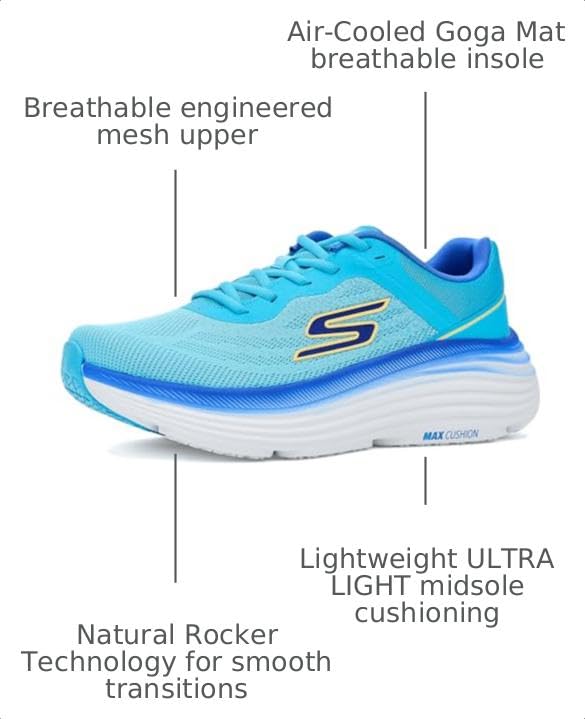 Image of Skechers Women's Max Cushioning Endeavour Ardena Sneaker