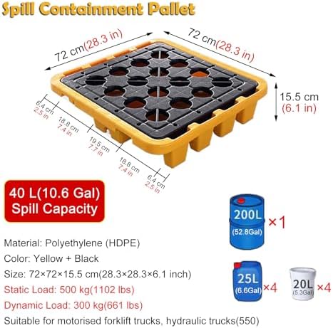 Industrial Oil Spill Containment Tray, Modular 1 Drum Platform for Labs & Supermarkets, Low Profile Plastic Pallet with Drain for Basement Storage & Spill Control