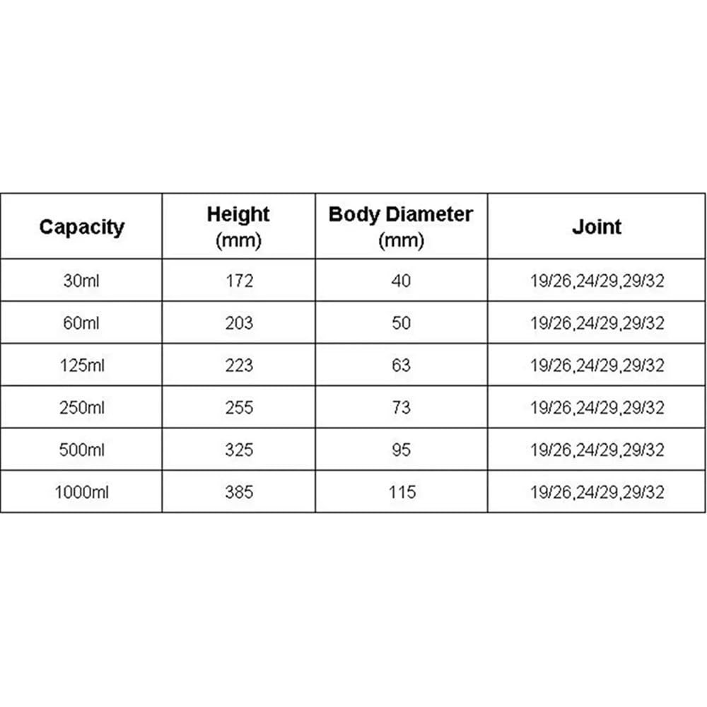 30-1000 ml 19/26 24/29 29/32 Joint Borosilikatglas Mit PTFE Hahn Labor(1000ml Joint 29-32)