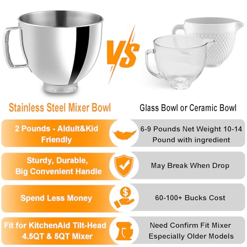 Save 50% on 5QT Stainless Steel KitchenAid Mixer Bowl - Code KWEUJQA5 - Image 4