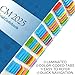 Index Tabs for ICD-10-CM 2026/2025 The Complete Official Codebook, 72 Color-Coded Laminated Page Markers with Alignment Guide, Medical Coding Book Tabs(Book not Included) (ICD-10-CM 2025)