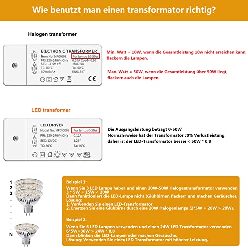 Vlio 6er MR16 GU5.3 LED Lampen Warmweiß 5W Ersatz für 40W Halogen Kein Flackern 3000K 450 Lumen LED Birne Leuchtmittel 120° Abstrahwinkel Spot Nicht Dimmbar AC/DC 12V