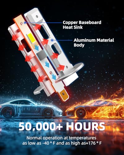 Image of AUTOONE H1 LED Light Bulb, 400% Super Brighter 1:1 Halogen Size, 6500K White Fog Bulbs, Plug and Play, Pack of 2