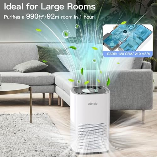 AIRTOK Purificateur d'air, Air Purifier avec Filtre H13, Jusqu'à 990 Ft², HEPA Purificateur éliminant 99,97% de la poussière, de la Fumée, les Poils d'Animaux, Pollen, veilleuse, Timer, AP1001 – Image 3