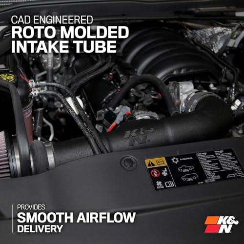 K&N Cold Air Intake System: High-Flow Air Filter, Increase Performance & Towing: Compatible with 2014-2020 Chevy/GMC/Cadillac Silverado 1500, Suburban, Tahoe, Sierra 1500, Yukon, Escalade, 63-3082